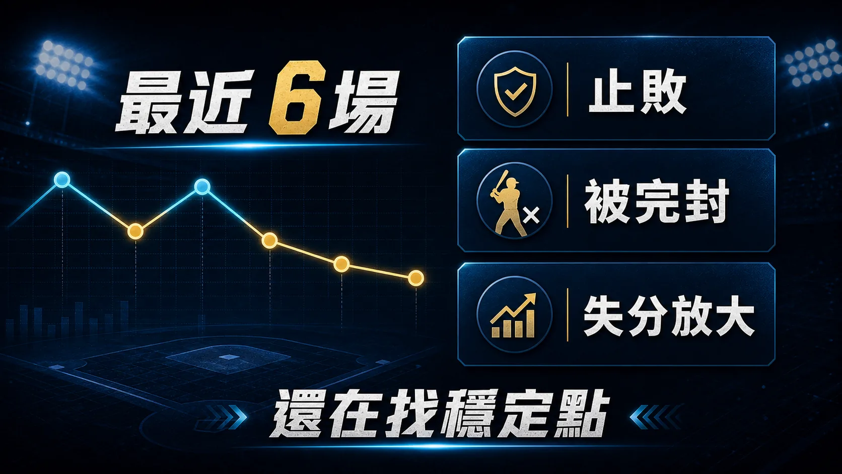 富邦悍將近期戰績與比賽節奏觀察