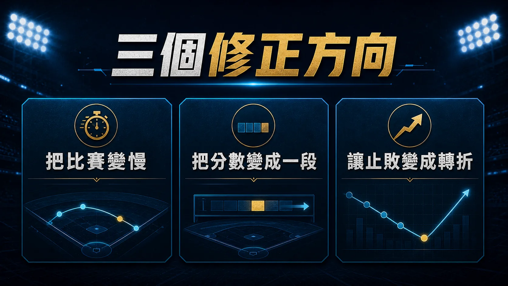 富邦悍將下半季三個修正方向：得分串聯、投手調度與比賽細節