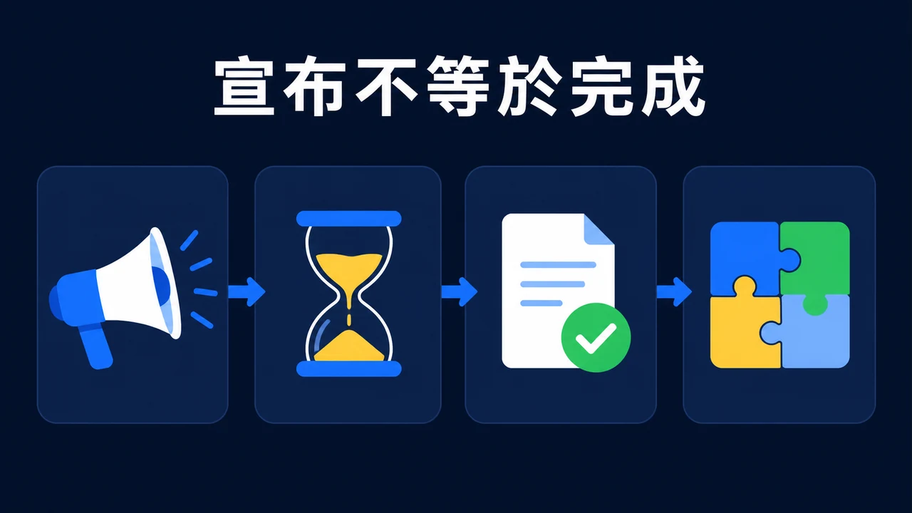 併購新聞狀態與用詞對照圖