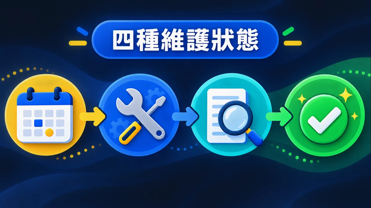 平台維護四種狀態流程圖