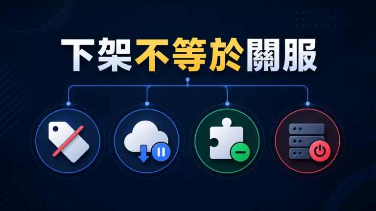遊戲下架或暫停服務後要先確認什麼？四種狀態與處理順序主圖