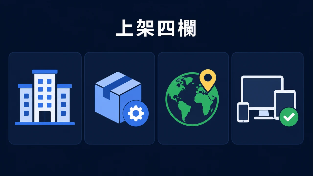 新遊戲上架四欄核對圖