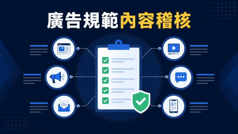線上博弈廣告規範變動時，內容團隊應檢查哪些文案、連結與受眾設定？主圖